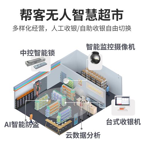 無人超市便利店自助購物收銀系統(tǒng)24小時智能智慧代看店云值守設備