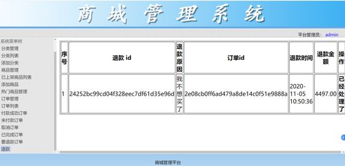 基于ssm的網(wǎng)上購物商城系統(tǒng)