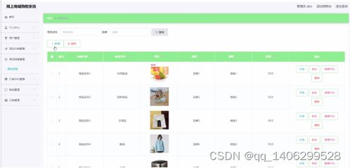springboot網(wǎng)上商城購物系統(tǒng)